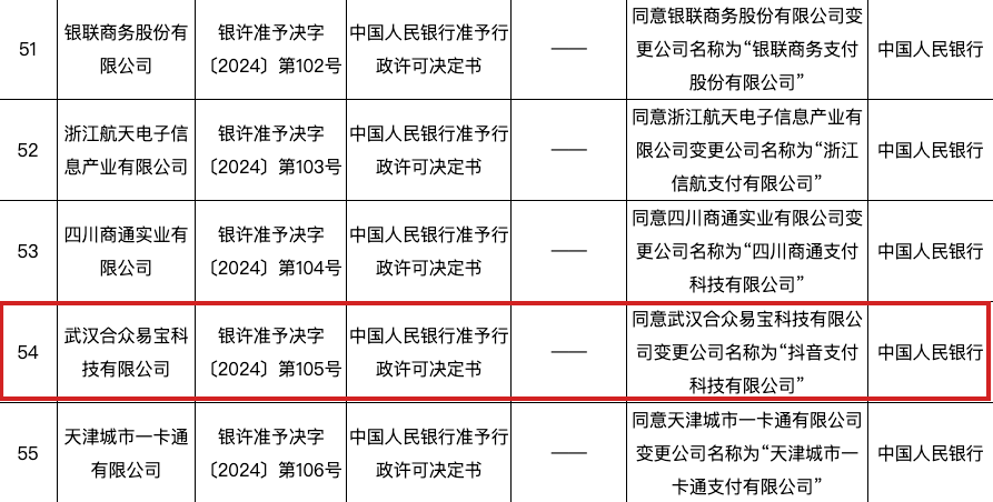 图片[1]-抖音支付来了，中国人民银行批准合众易宝更名-萌番资讯网